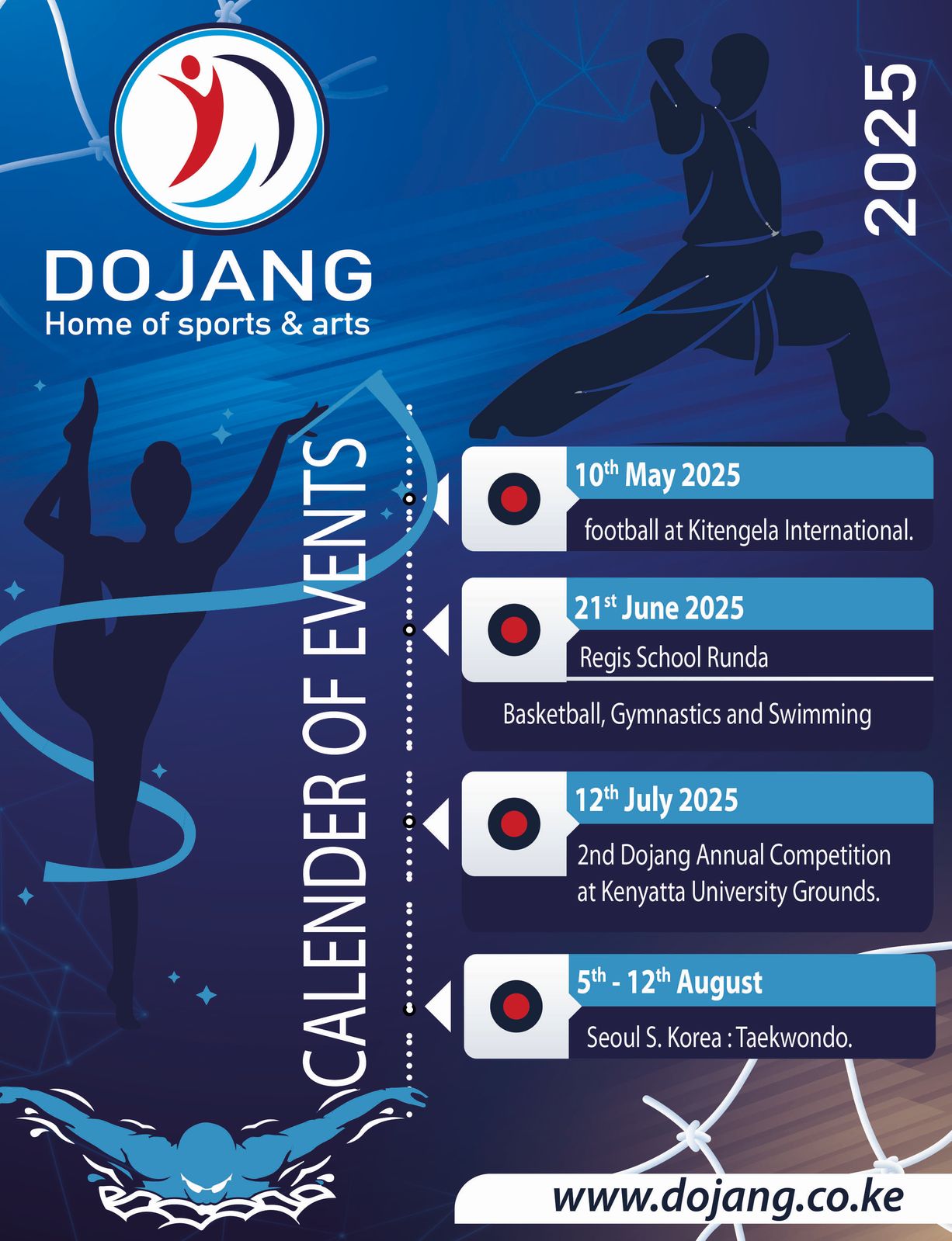 Taekwondo Image